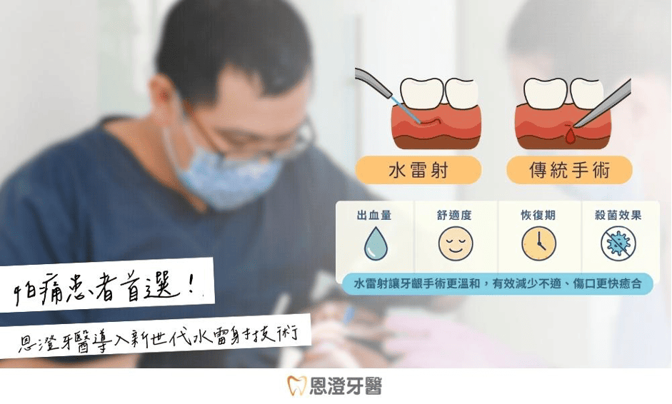 提升牙齦手術舒適度，恩澄牙醫採用水雷射技術